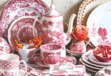 Picture of Loveliness: Transferware’s Enduring Popularity Red and brown transferware plates, butter pats, casserole dishes, pitchers, and tea cups with flowers.