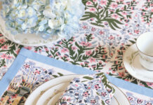 New Looks for Old China 2026